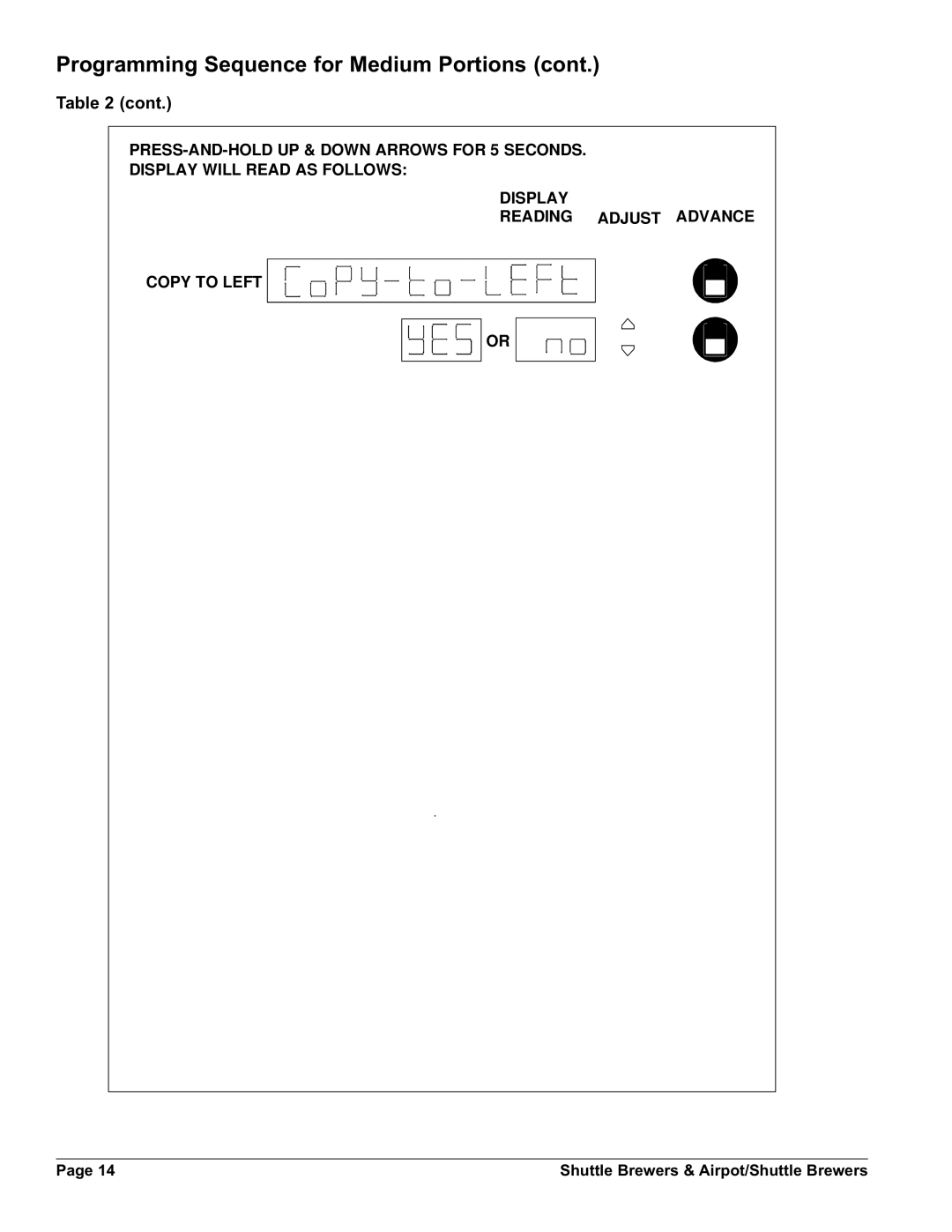 Grindmaster APBVSA-330V2E230, APBVSA-430V2, APBIC-430V2E230, APB-330V2, APB-430V2 Programming Sequence for Medium Portions 