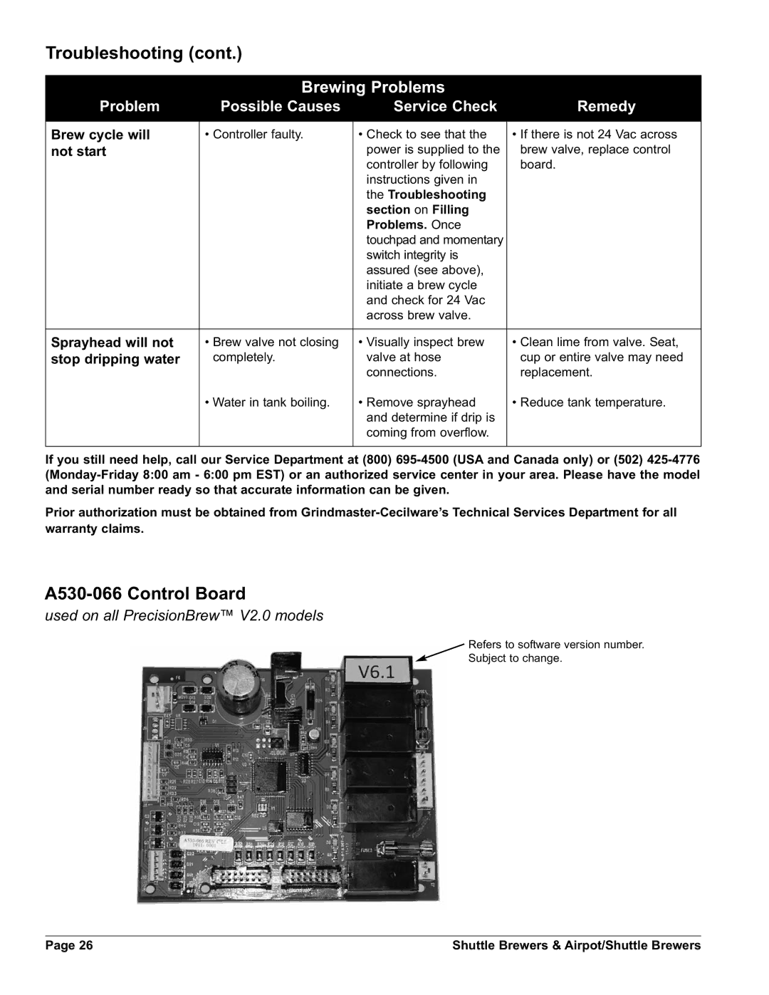 Grindmaster APBIC-430V2, APBVSA-330V2E230, APBVSA-430V2 A530-066 Control Board, Sprayhead will not, Stop dripping water 