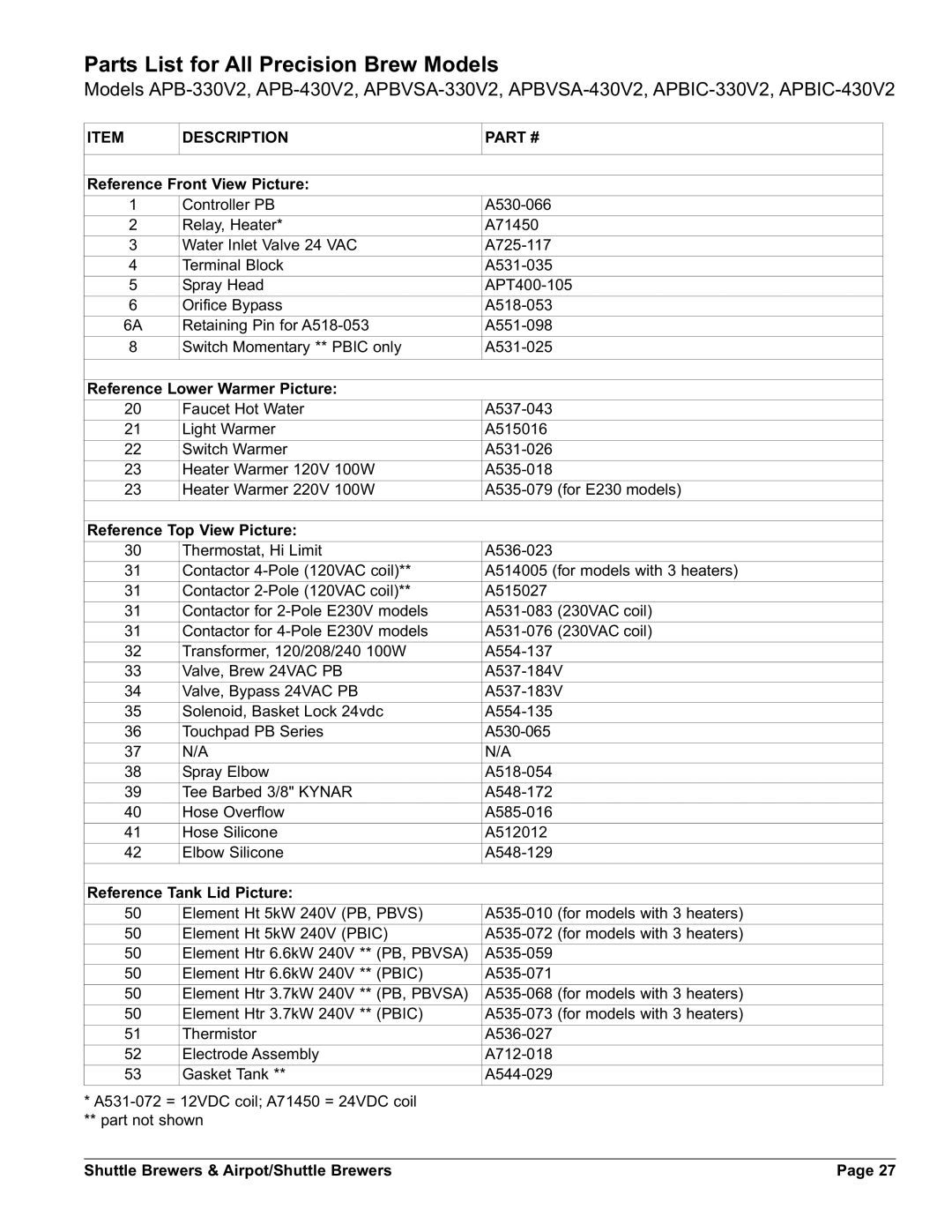 Grindmaster APBVSA-430V2, APBVSA-330V2E230 Parts List for All Precision Brew Models, Reference Front View Picture 