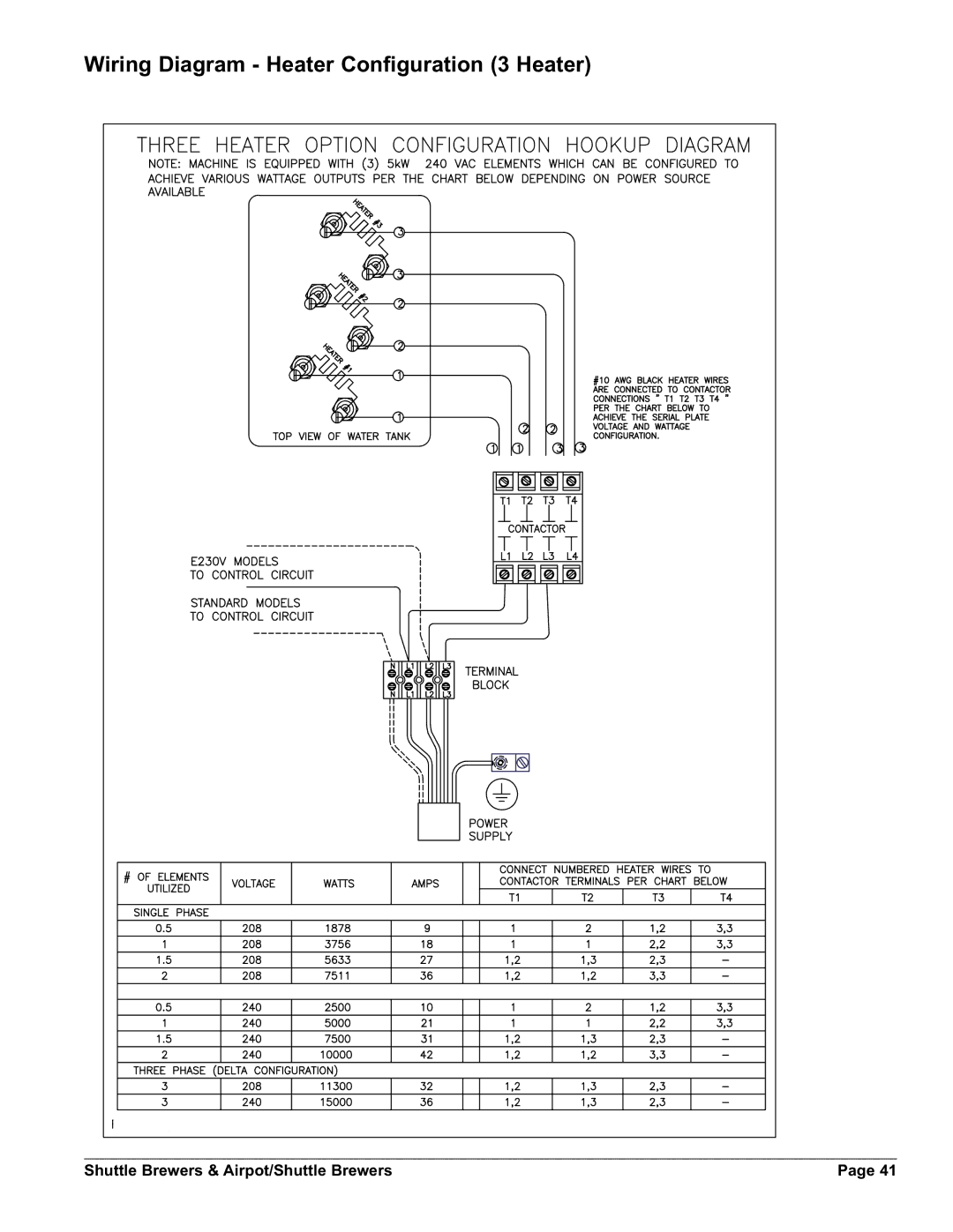 Grindmaster APB-330V2, APBVSA-330V2E230, APBIC-430V2, APBVSA-430V2, APBIC-330V2 Wiring Diagram Heater Configuration 3 Heater 