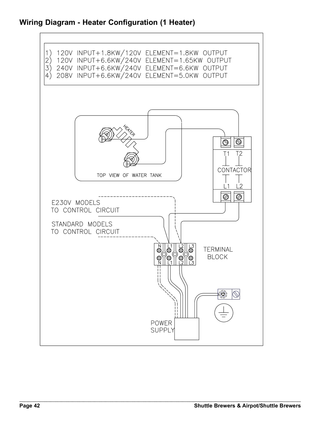 Grindmaster APB-330V2E230, APBVSA-330V2E230, APBIC-430V2, APBVSA-430V2 Wiring Diagram Heater Configuration 1 Heater 