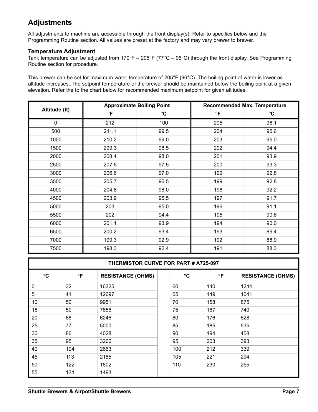 Grindmaster APBVSA-430V2E230, APBVSA-330V2E230, APBIC-430V2E230, APB-330V2, APB-430V2 Adjustments, Temperature Adjustment 