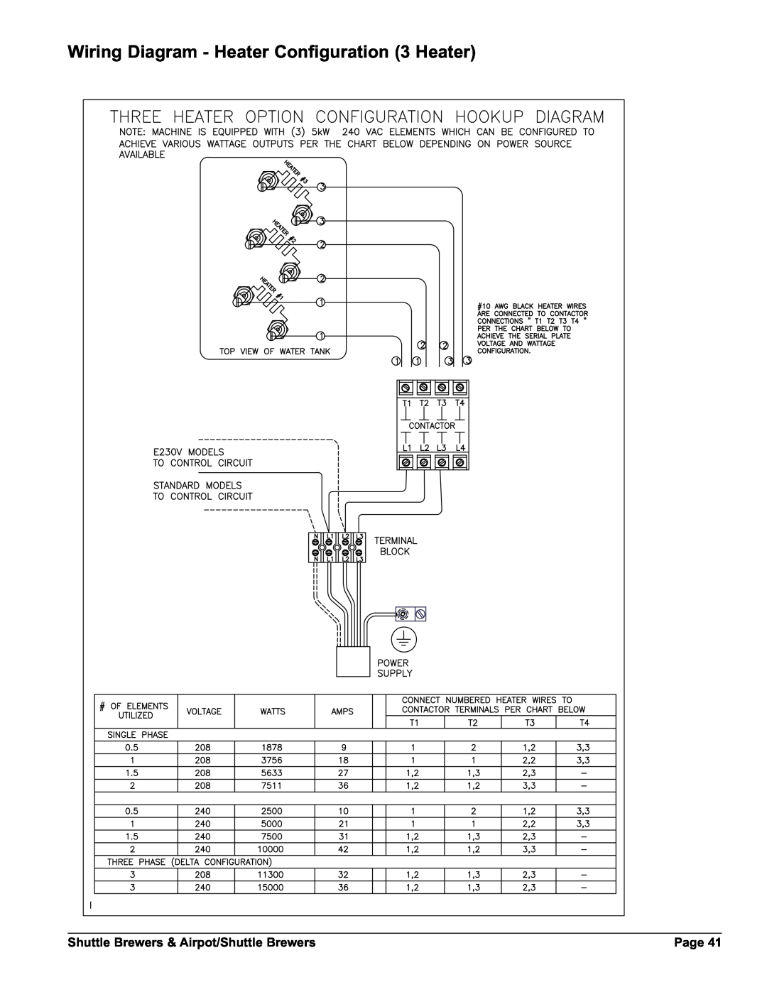 Grindmaster APB-330V2 Wiring Diagram - Heater Configuration 3 Heater, Shuttle Brewers & Airpot/Shuttle Brewers, Page 