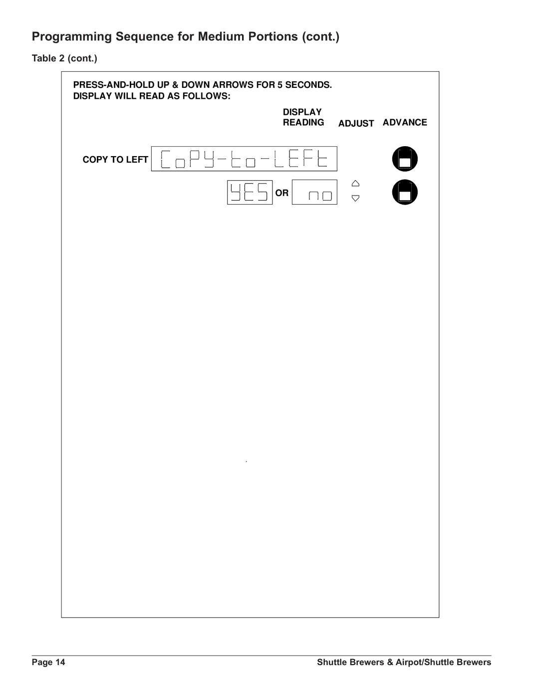 Grindmaster APBIC-430V2, APBVSA-330V2E230, PBIC-430V2E230, APBVSA-430V2, APB-330V2 Programming Sequence for Medium Portions 