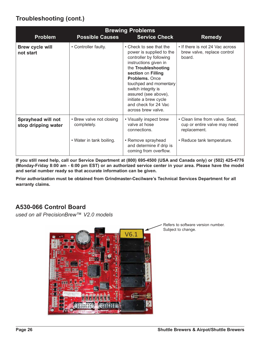 Grindmaster APBIC-430V2, APBVSA-330V2E230, PBIC-430V2E230 A530-066 Control Board, Sprayhead will not, Stop dripping water 