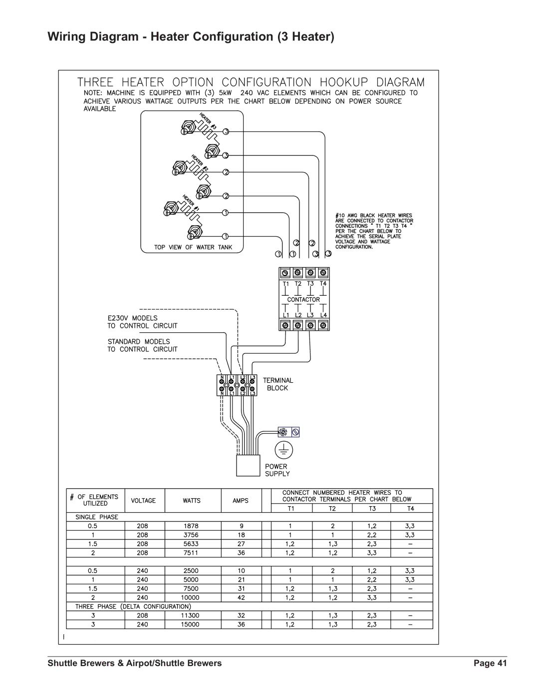 Grindmaster APB-330V2, APBVSA-330V2E230, APBIC-430V2, PBIC-430V2E230, APB-430V2 Wiring Diagram Heater Configuration 3 Heater 