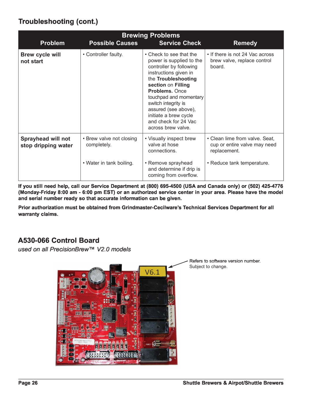 Grindmaster APBIC-430V2 A530-066 Control Board, Troubleshooting cont, Brewing Problems, Possible Causes, Service Check 