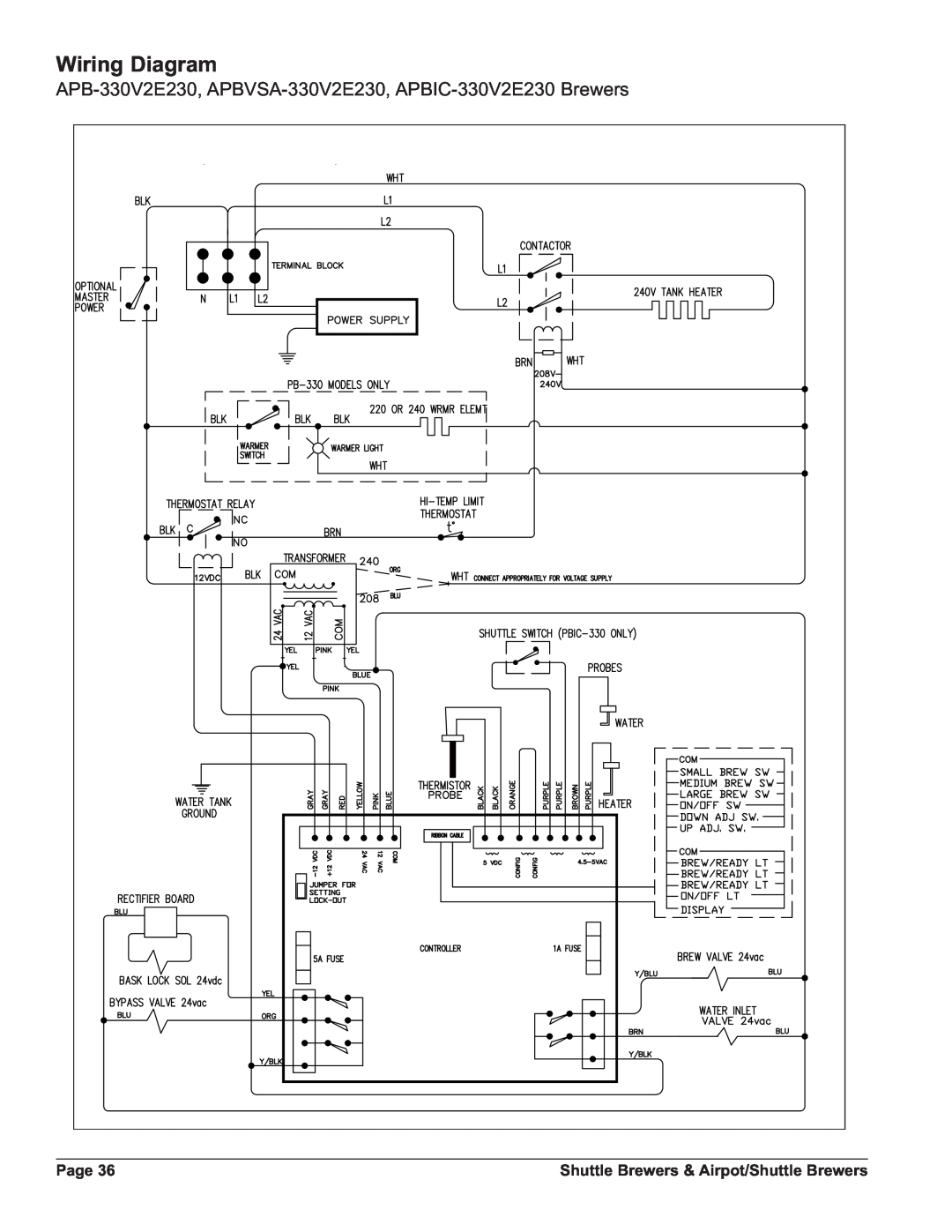 Grindmaster APBIC-430V2, PBIC-430V2E230 APB-330V2E230, APBVSA-330V2E230, APBIC-330V2E230 Brewers, Wiring Diagram, Page 