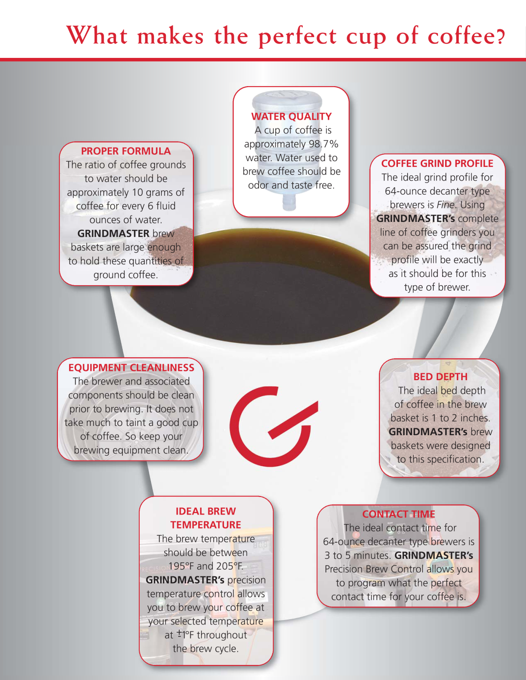 Grindmaster B-3WL, B-6 manual What makes the perfect cup of coffee? 