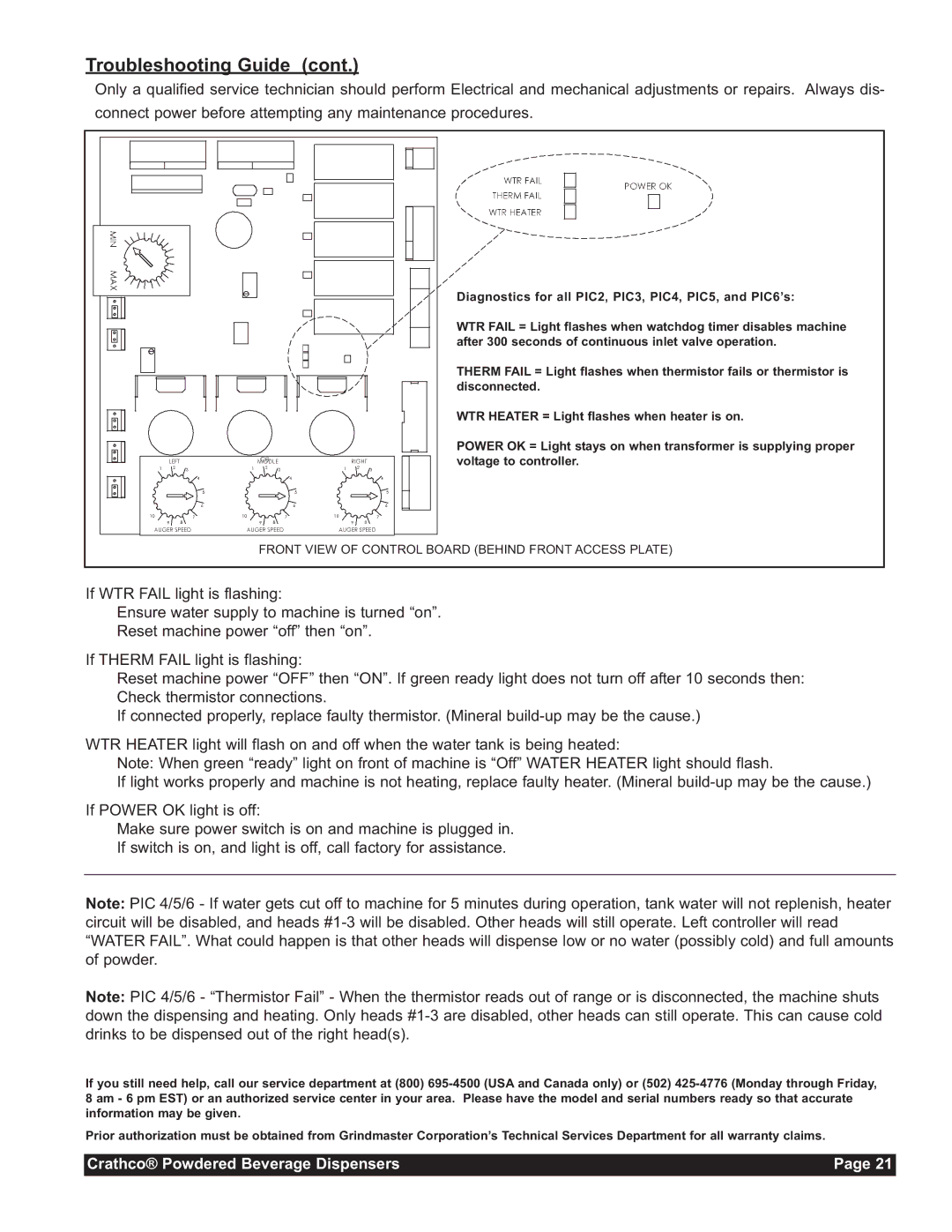 Grindmaster CC-302-20 service manual Troubleshooting Guide 