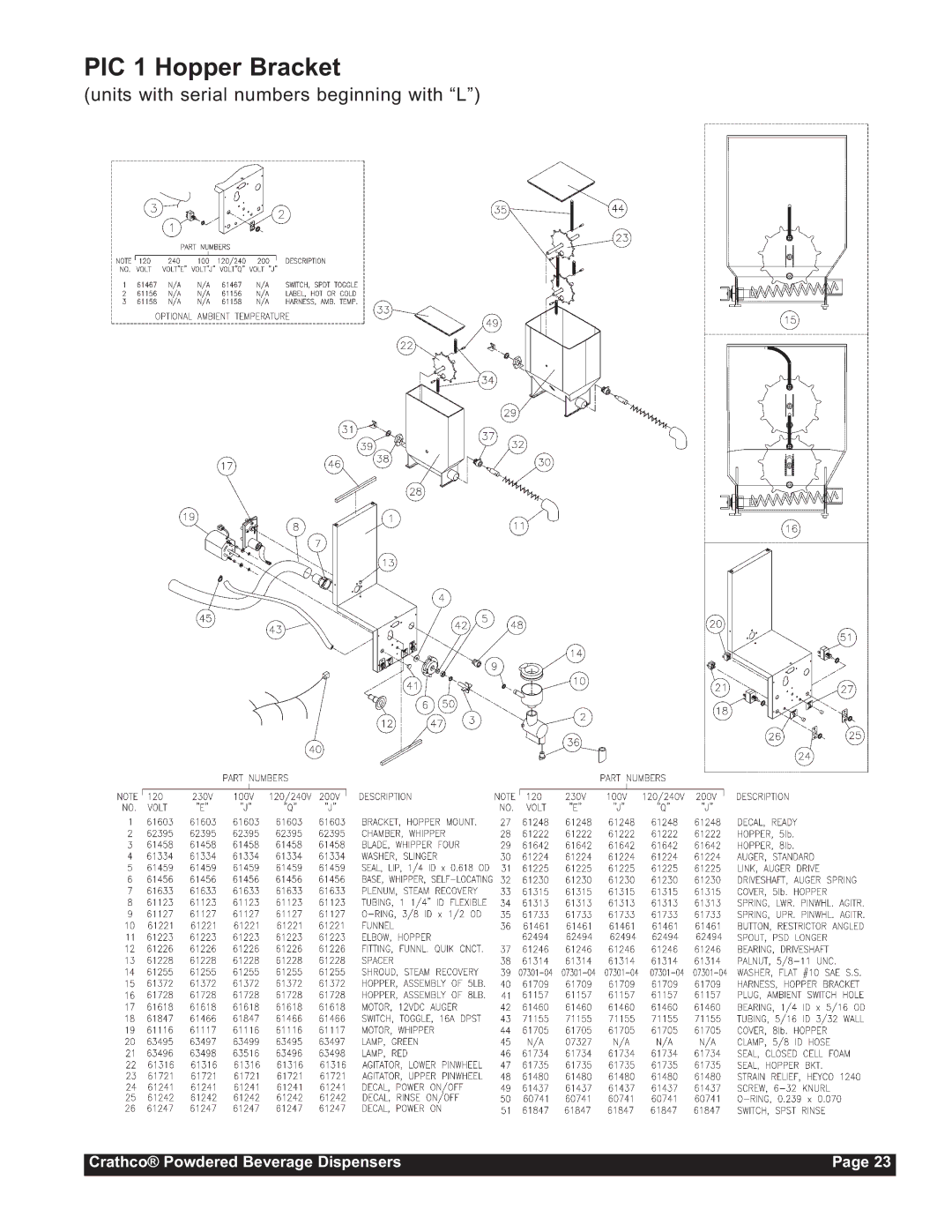 Grindmaster CC-302-20 service manual PIC 1 Hopper Bracket 