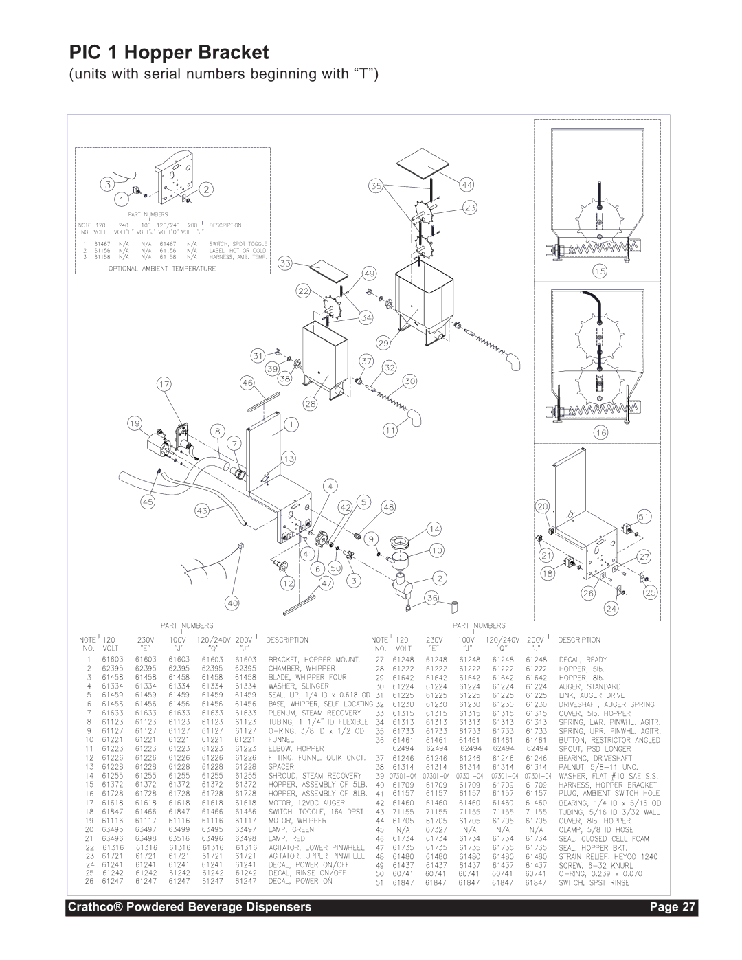 Grindmaster CC-302-20 service manual $2!7.Ĥ 