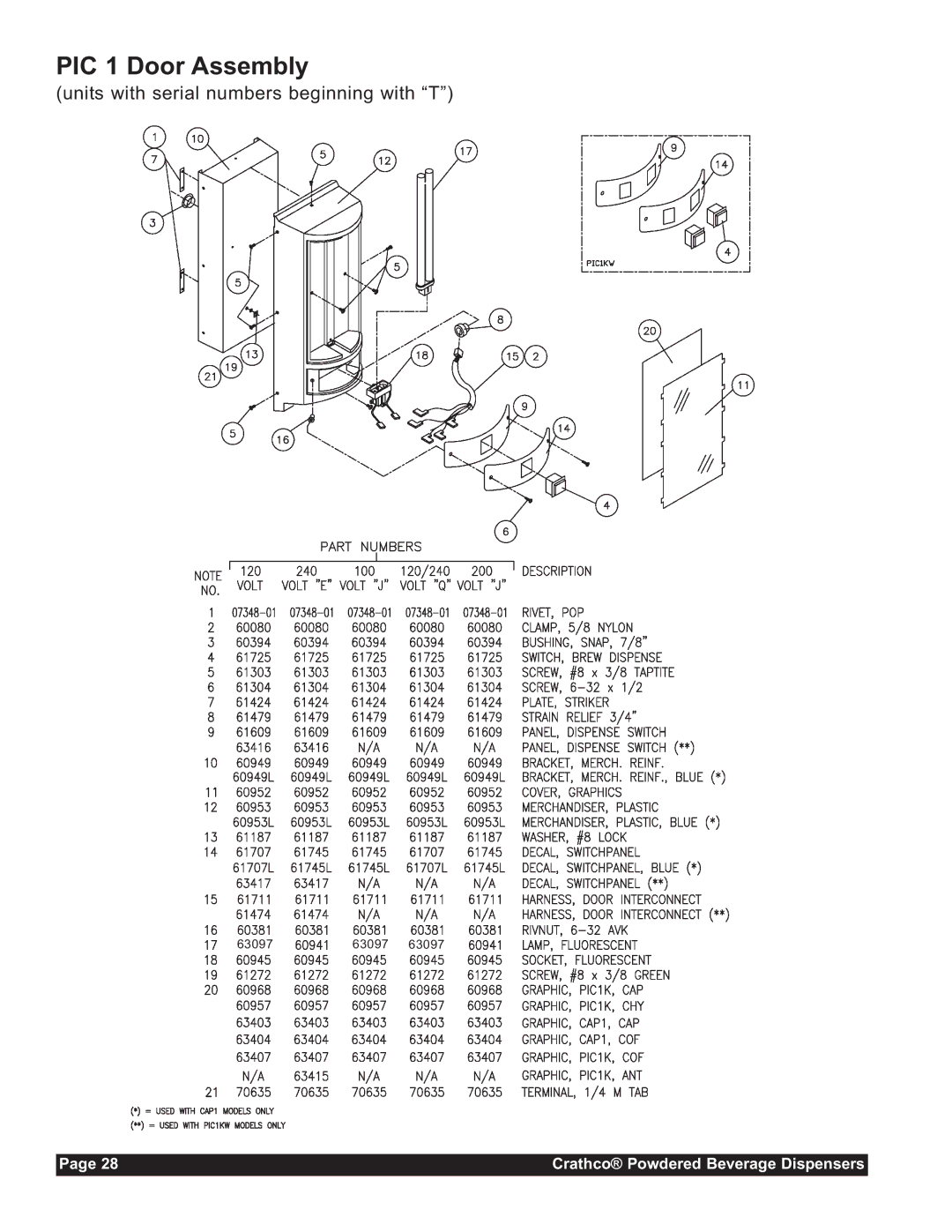 Grindmaster CC-302-20 service manual 63097 