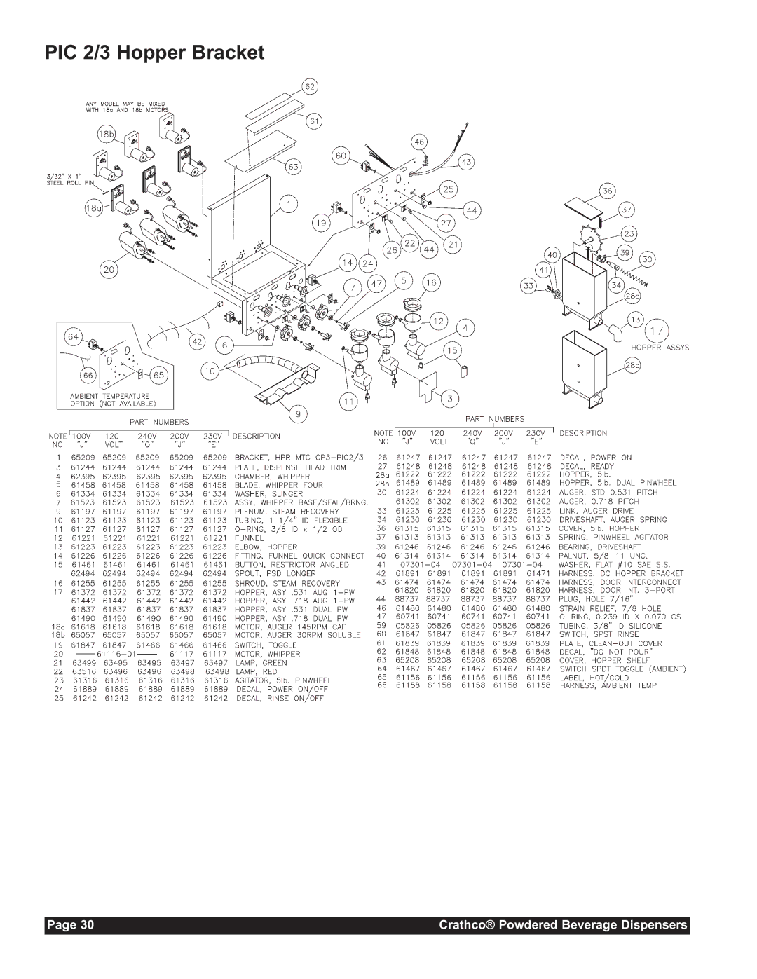 Grindmaster CC-302-20 service manual PIC 2/3 Hopper Bracket 