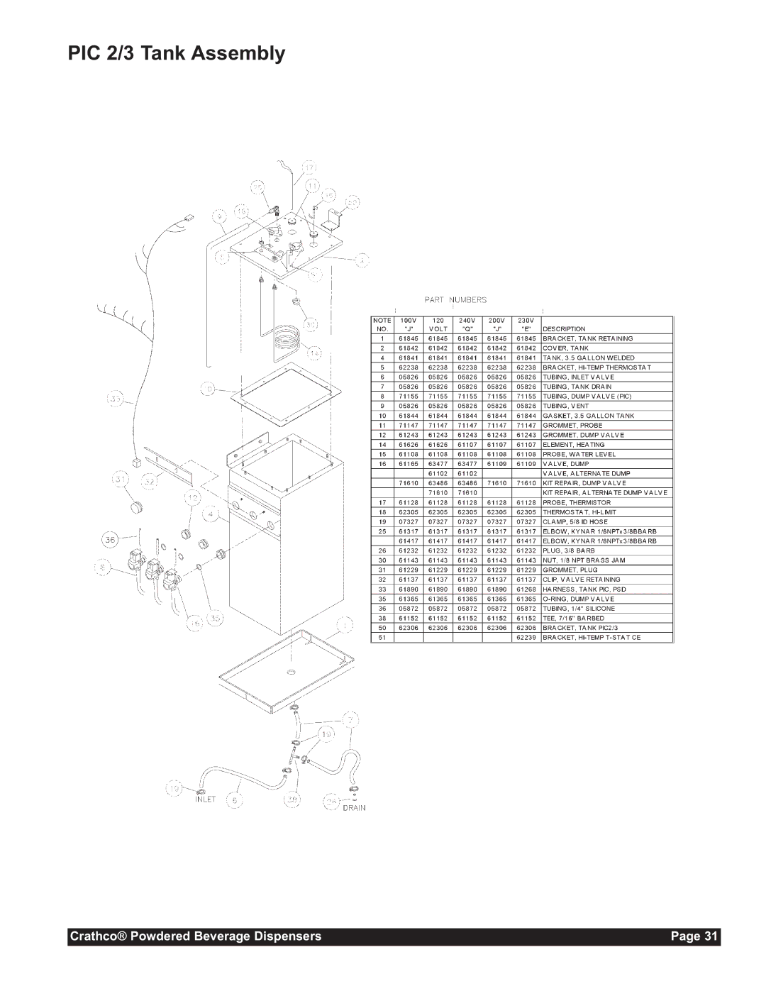 Grindmaster CC-302-20 service manual PIC 2/3 Tank Assembly 