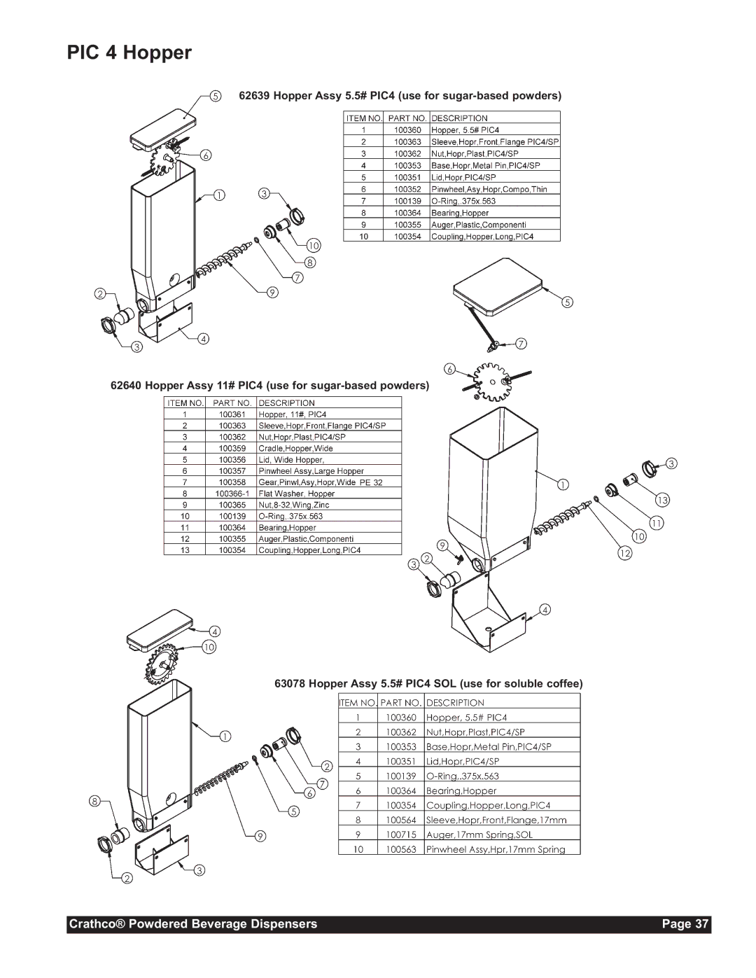 Grindmaster CC-302-20 service manual PIC 4 Hopper 