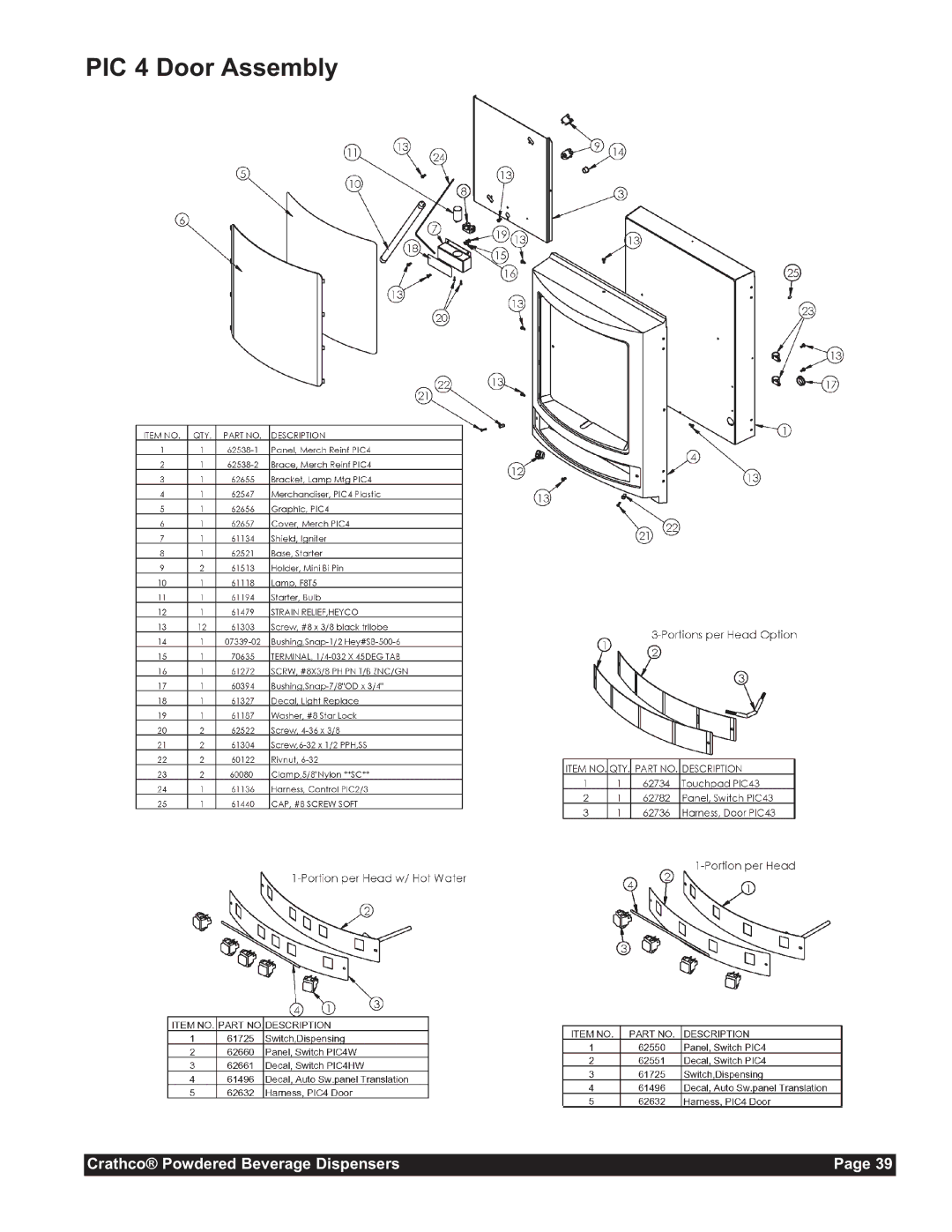 Grindmaster CC-302-20 service manual PIC 4 Door Assembly 