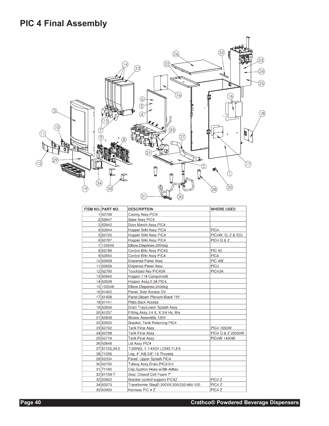 Grindmaster CC-302-20 service manual PIC 4 Final Assembly 