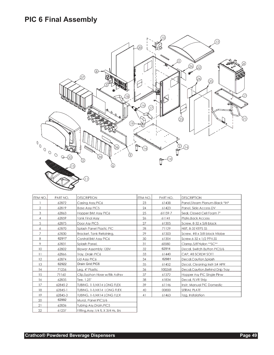 Grindmaster CC-302-20 service manual PIC 6 Final Assembly 