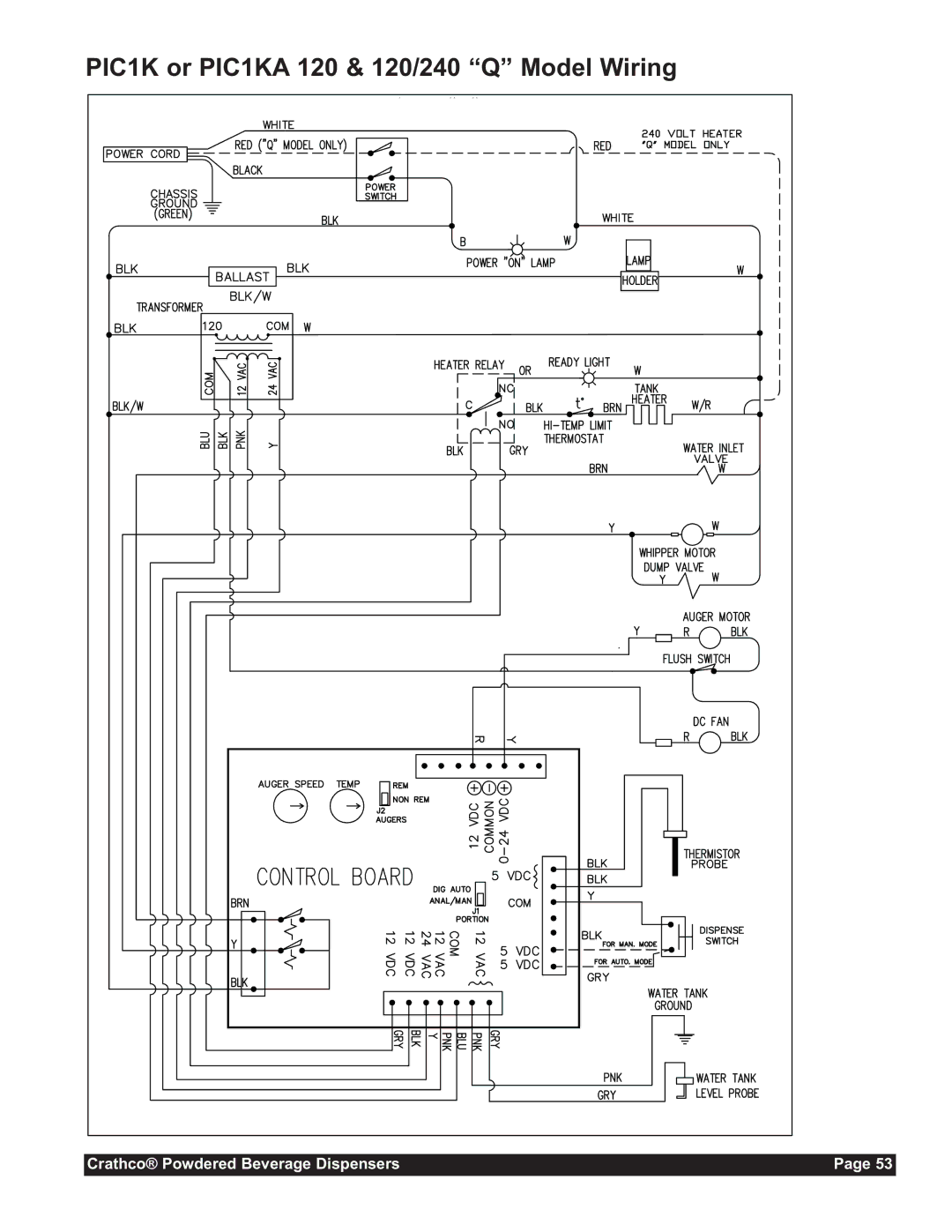 Grindmaster CC-302-20 service manual PIC1K or PIC1KA 120 & 120/240 Q Model Wiring 