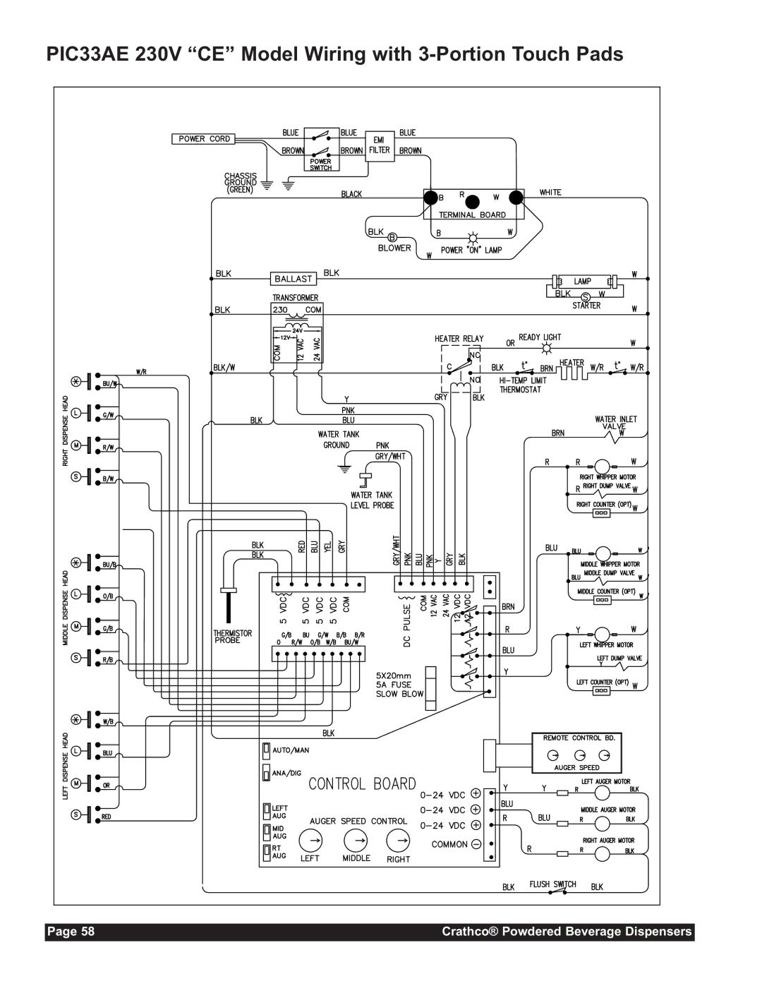 Grindmaster CC-302-20 service manual PIC33AE 230V CE Model Wiring with 3-Portion Touch Pads 