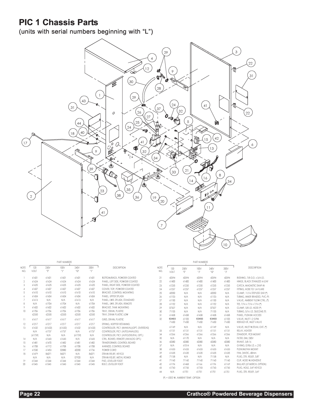 Grindmaster CC-302-20 service manual PIC 1 Chassis Parts, units with serial numbers beginning with “L”, Page, 63493 