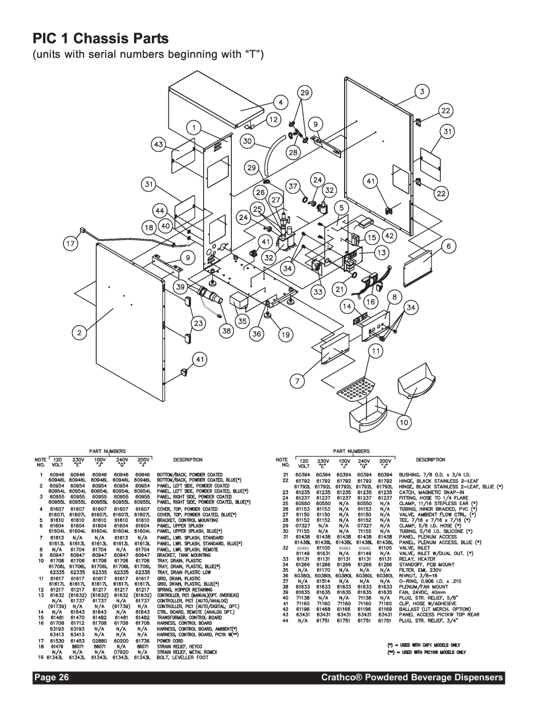 Grindmaster CC-302-20 service manual units with serial numbers beginning with “T”, PIC 1 Chassis Parts, Page, 63493 