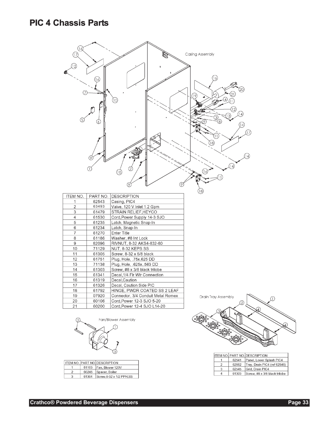 Grindmaster CC-302-20 service manual PIC 4 Chassis Parts, Crathco Powdered Beverage Dispensers, Page, 63493 