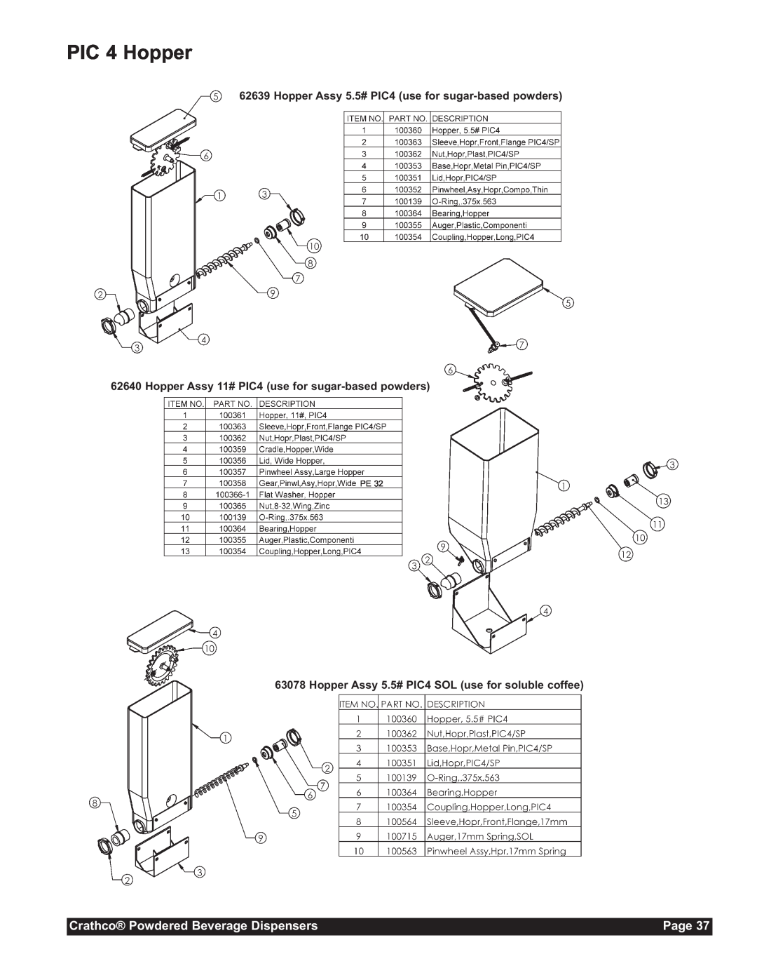 Grindmaster CC-302-20 service manual PIC 4 Hopper, Crathco Powdered Beverage Dispensers, Page 