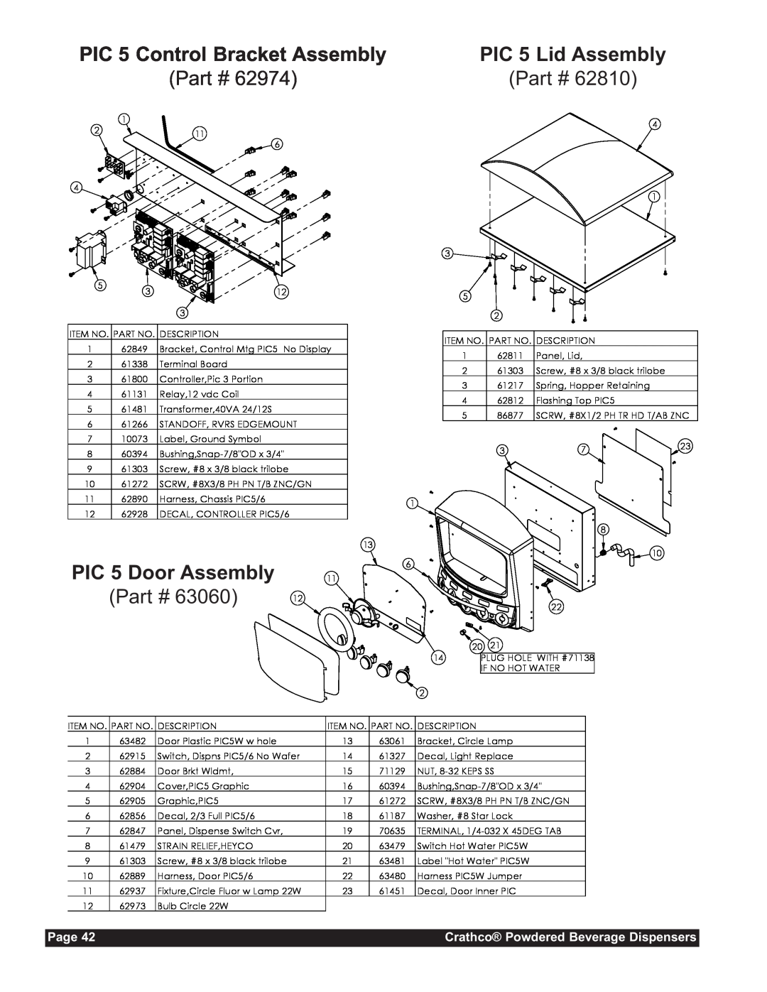 Grindmaster CC-302-20 PIC 5 Control Bracket Assembly, PIC 5 Lid Assembly, 62974, 62810, PIC 5 Door Assembly, 63060, Page 