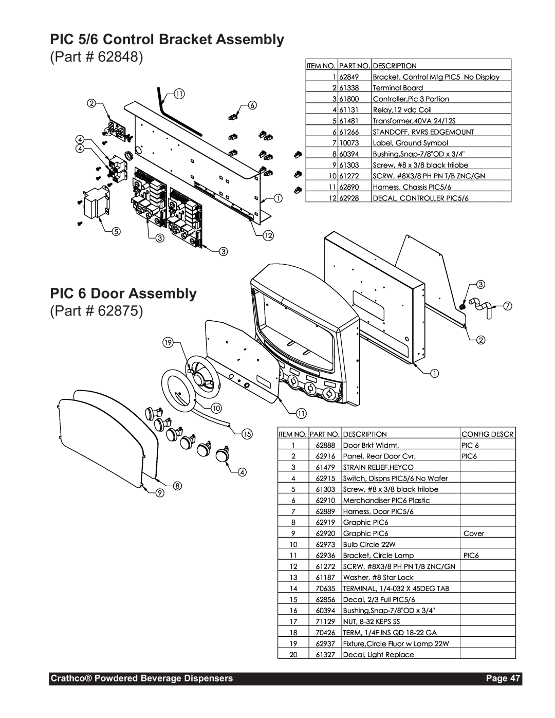 Grindmaster CC-302-20 service manual PIC 5/6 Control Bracket Assembly, PIC 6 Door Assembly, 62875, Door Assembly PIC6, Page 