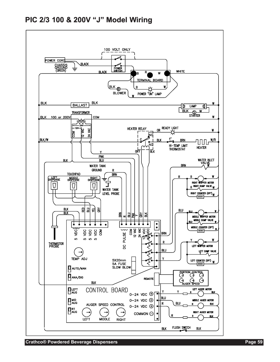 Grindmaster CC-302-20 service manual PIC 2/3 100 & 200V “J” Model Wiring, Crathco Powdered Beverage Dispensers, Page 
