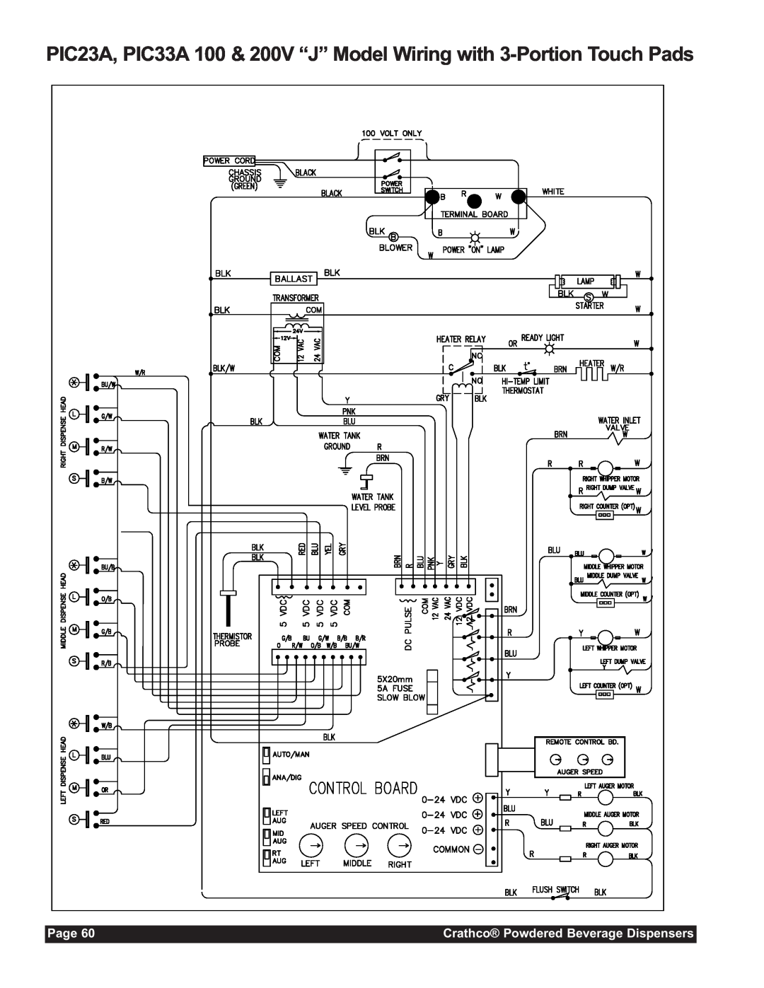 Grindmaster CC-302-20 service manual PIC23A, PIC33A 100 & 200V “J” Model Wiring with 3-Portion Touch Pads, Page 