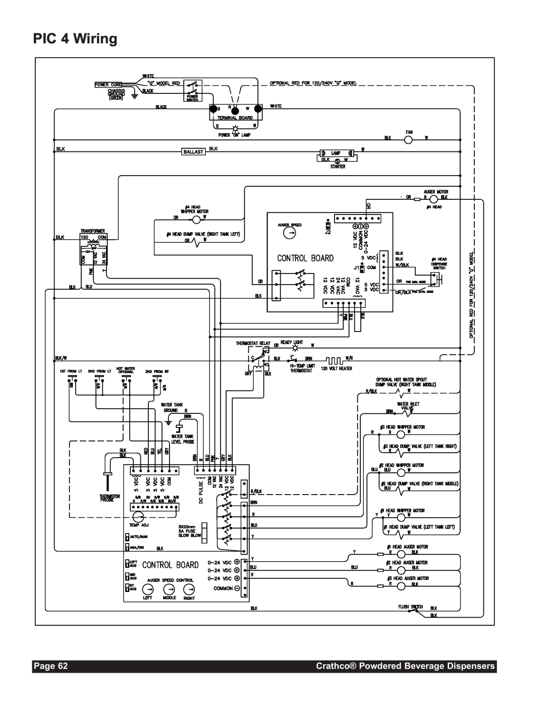 Grindmaster CC-302-20 service manual PIC 4 Wiring, Page, Crathco Powdered Beverage Dispensers 