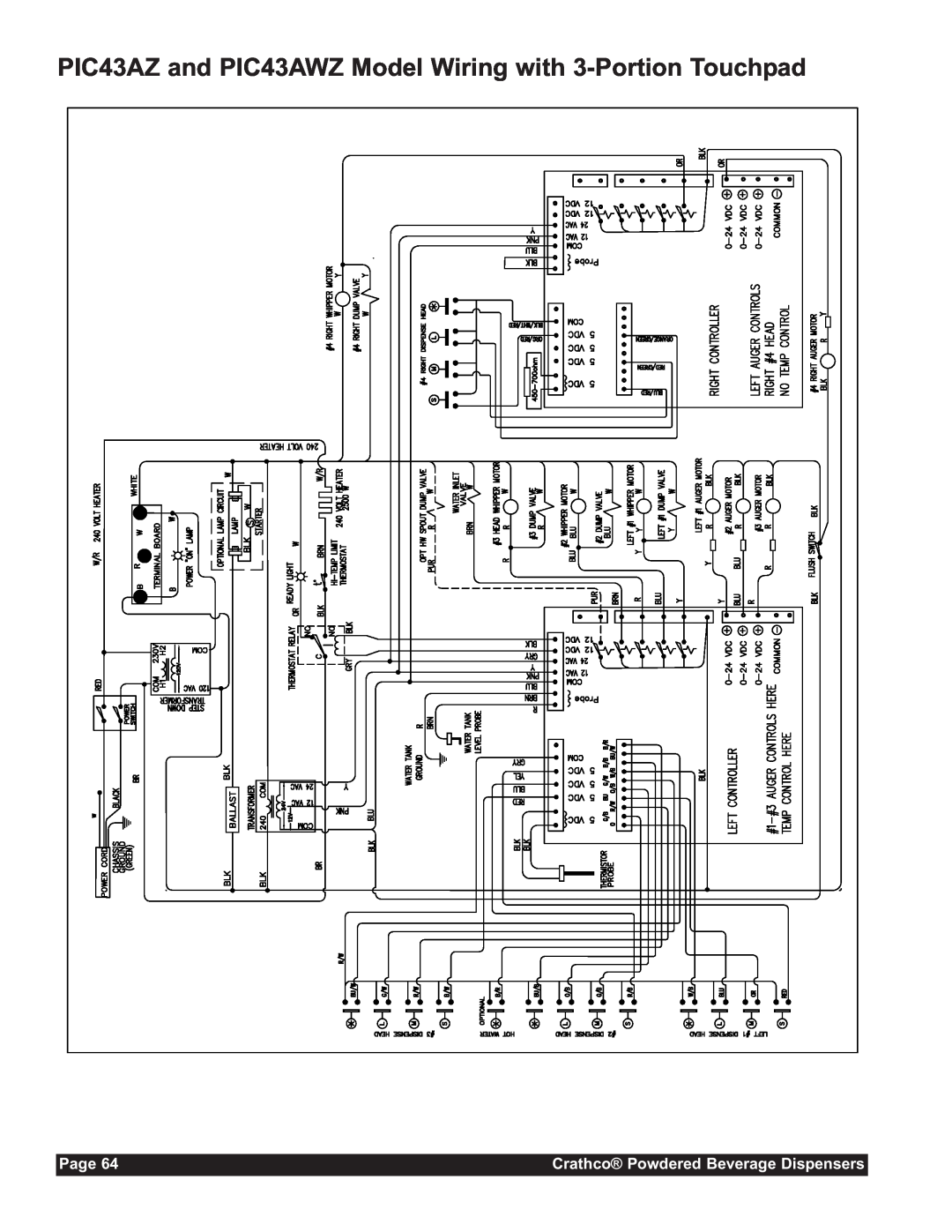 Grindmaster CC-302-20 service manual PIC43AZ and PIC43AWZ Model Wiring with 3-Portion Touchpad, Page 