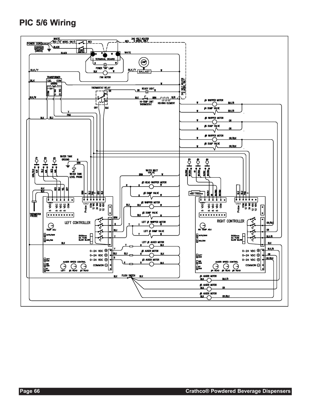 Grindmaster CC-302-20 service manual PIC 5/6 Wiring, Page, Crathco Powdered Beverage Dispensers 