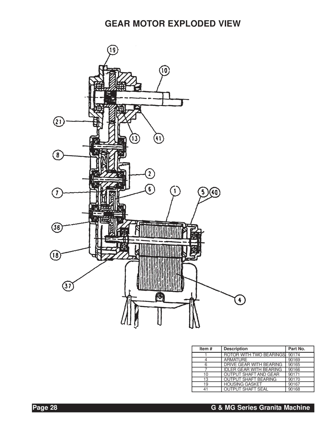 Grindmaster G & MG Series instruction manual Gear Motor Exploded View 