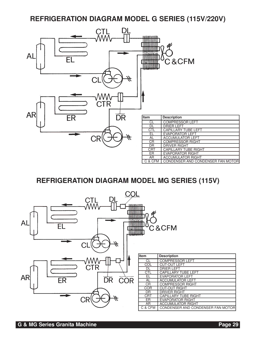 Grindmaster G & MG Series instruction manual Refrigeration Diagram Model G Series 115V/220V 