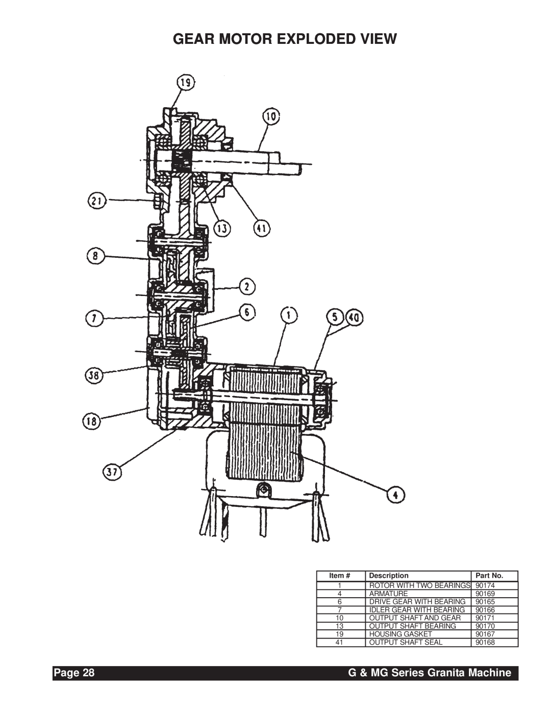 Grindmaster instruction manual Gear Motor Exploded View, Page, G & MG Series Granita Machine, Item #, Description 