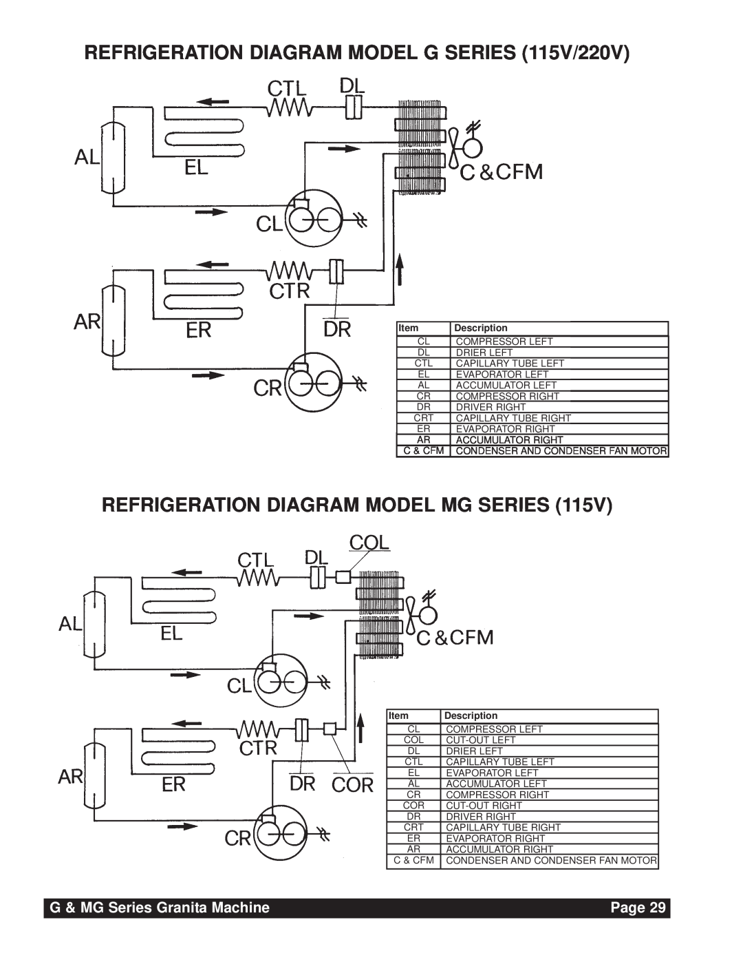 Grindmaster G & MG Series REFRIGERATION DIAGRAM MODEL G SERIES 115V/220V, Refrigeration Diagram Model Mg Series, Page 