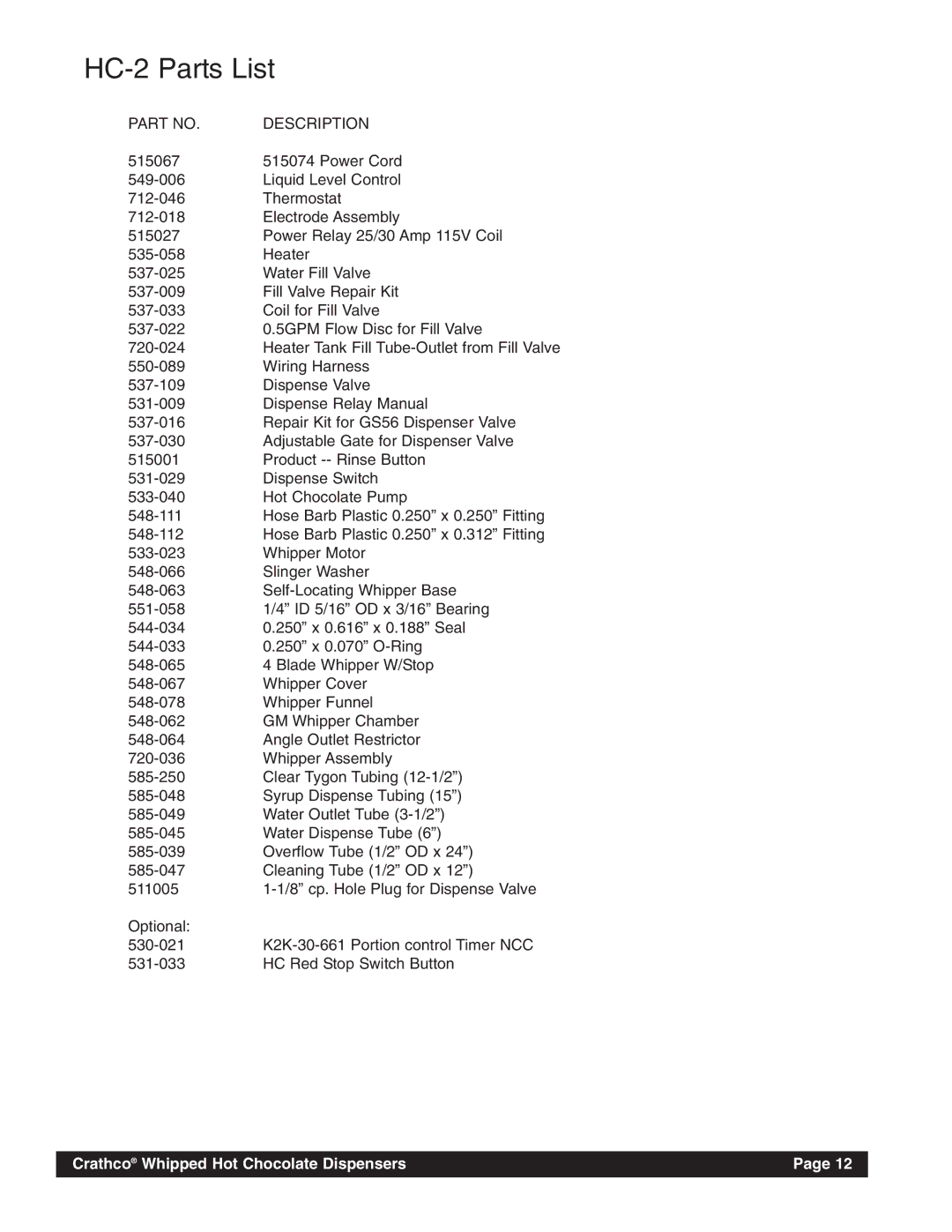 Grindmaster instruction manual HC-2 Parts List, Description 