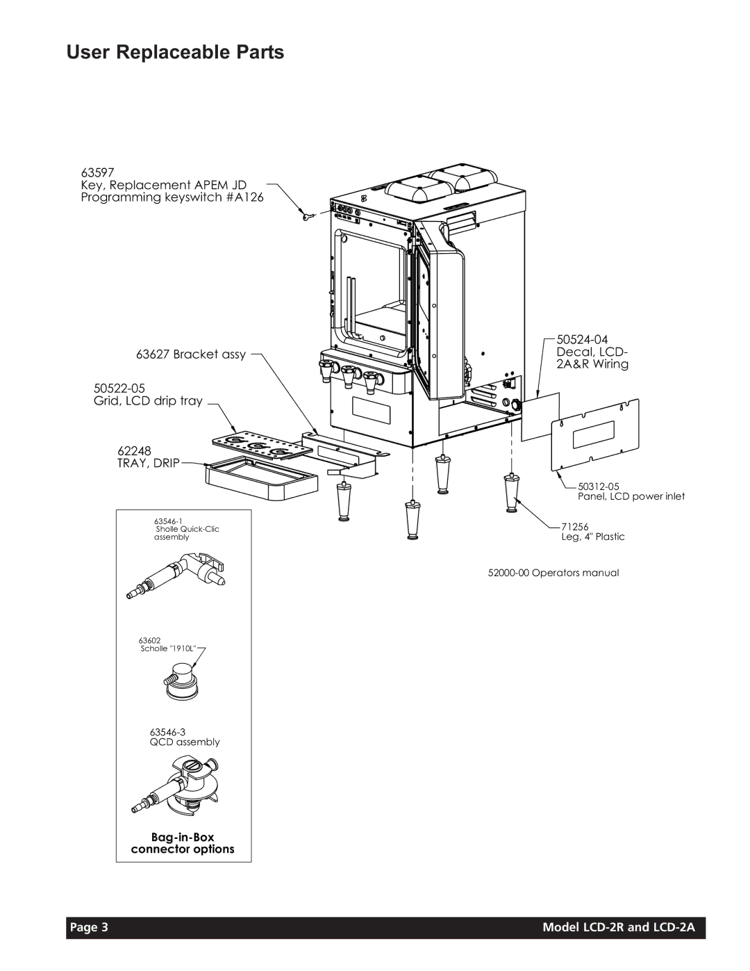 Grindmaster LCD-2R, LCD-2A instruction manual User Replaceable Parts 