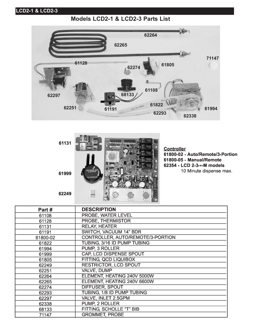 Grindmaster configurationmanual Models LCD2-1 & LCD2-3 Parts List, Description 