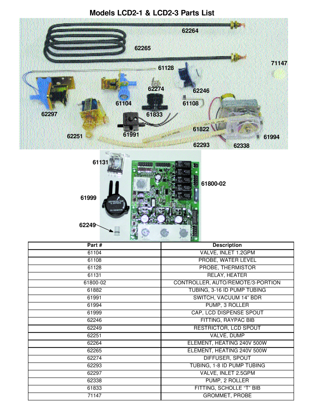 Grindmaster manual Models LCD2-1 & LCD2-3 Parts List, Description 