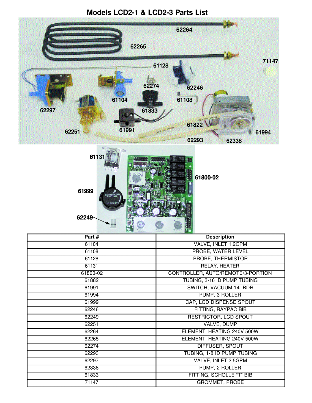 Grindmaster manual Models LCD2-1& LCD2-3Parts List, Description 