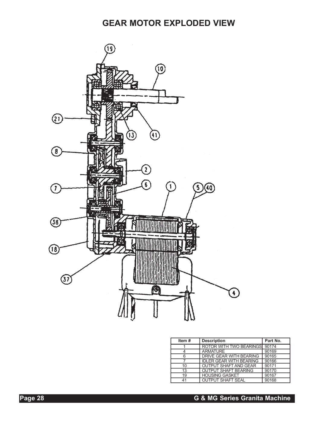 Grindmaster MG236-2B, MG23-2B, MG235-2B instruction manual Gear Motor Exploded View 