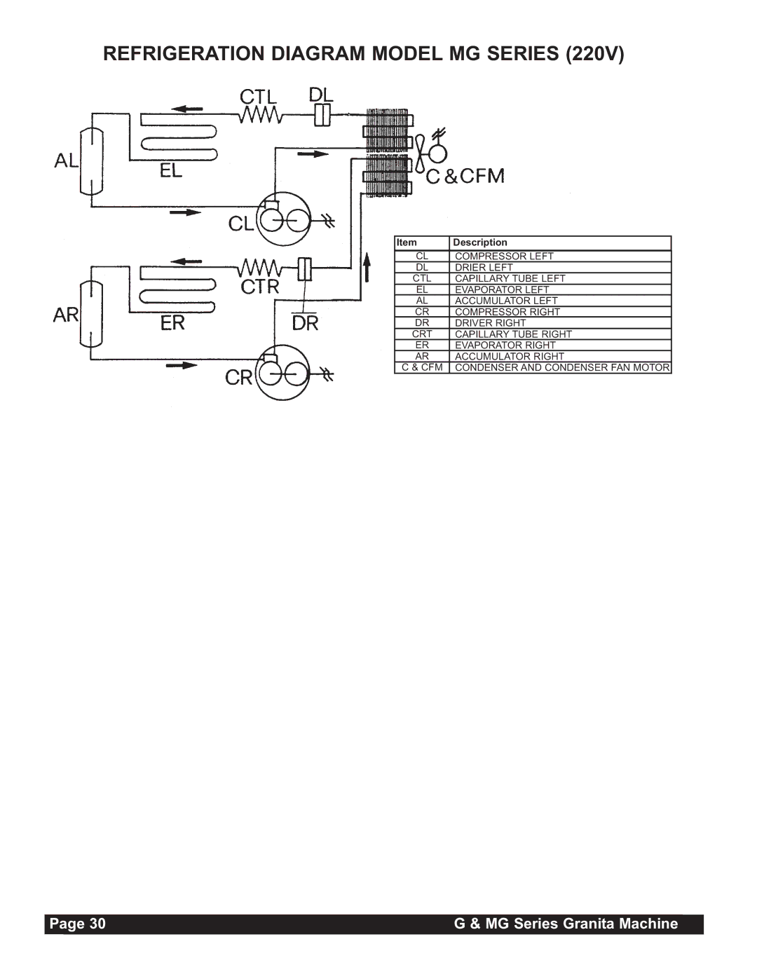 Grindmaster MG236-2B, MG23-2B, MG235-2B instruction manual Refrigeration Diagram Model MG Series 