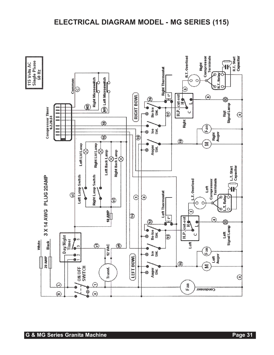 Grindmaster MG23-2B, MG236-2B, MG235-2B instruction manual Electrical Diagram Model MG Series 