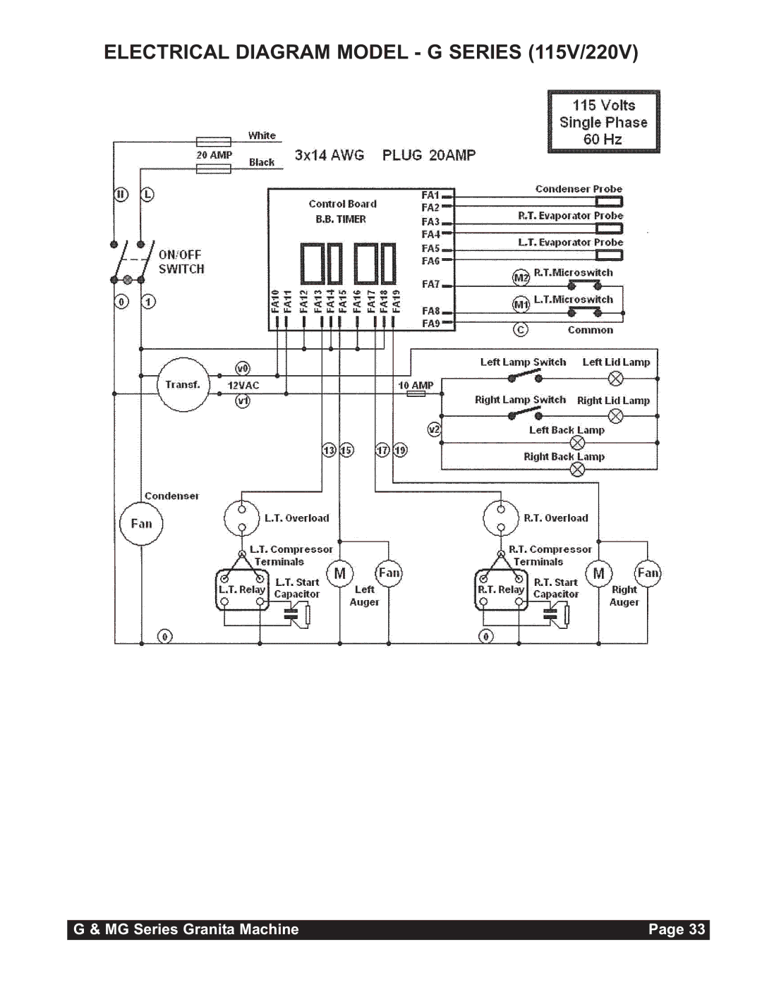 Grindmaster MG236-2B, MG23-2B, MG235-2B instruction manual Electrical Diagram Model G Series 115V/220V 