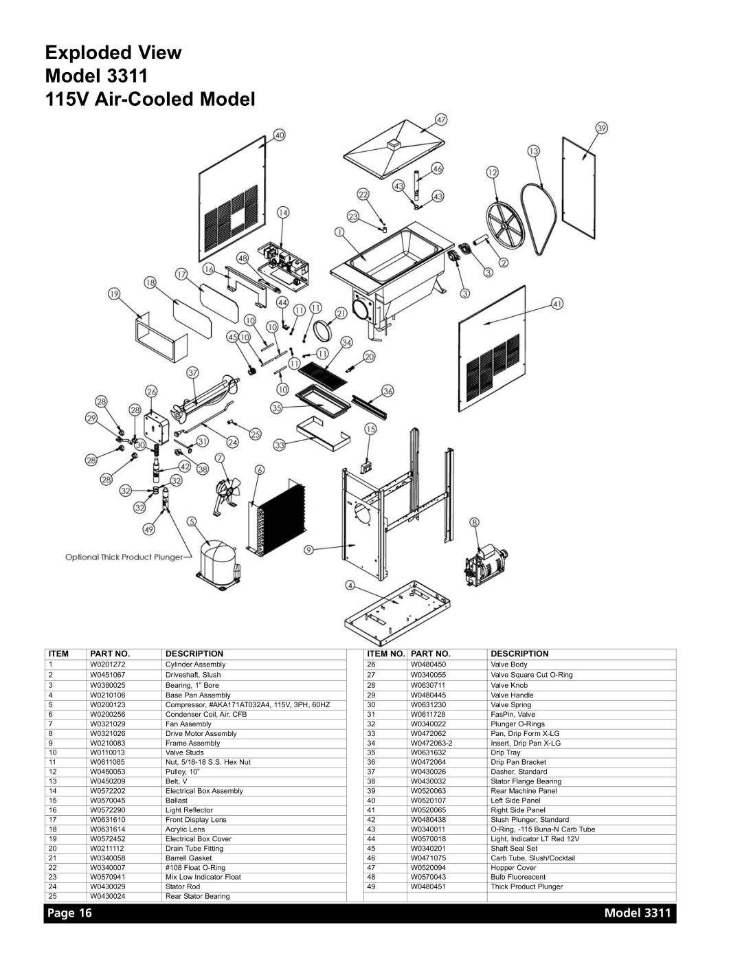 Grindmaster Model 3311 manual Exploded View Model 115V Air-Cooled Model, Description Item no 